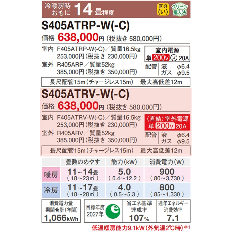 東京 神奈川地域限定 標準取付工事費込 エアコン同配 おもに14畳 室外