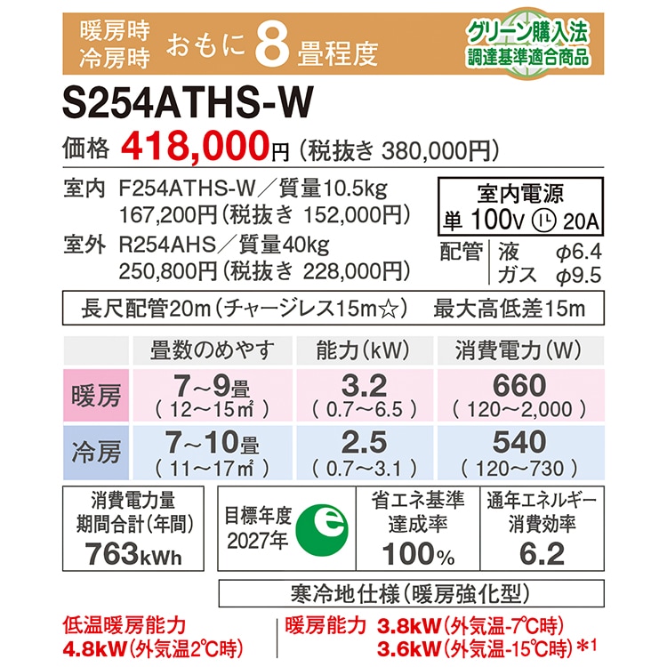 エアコン 主に8畳 ダイキン 2024年 モデル HXシリーズ ホワイト