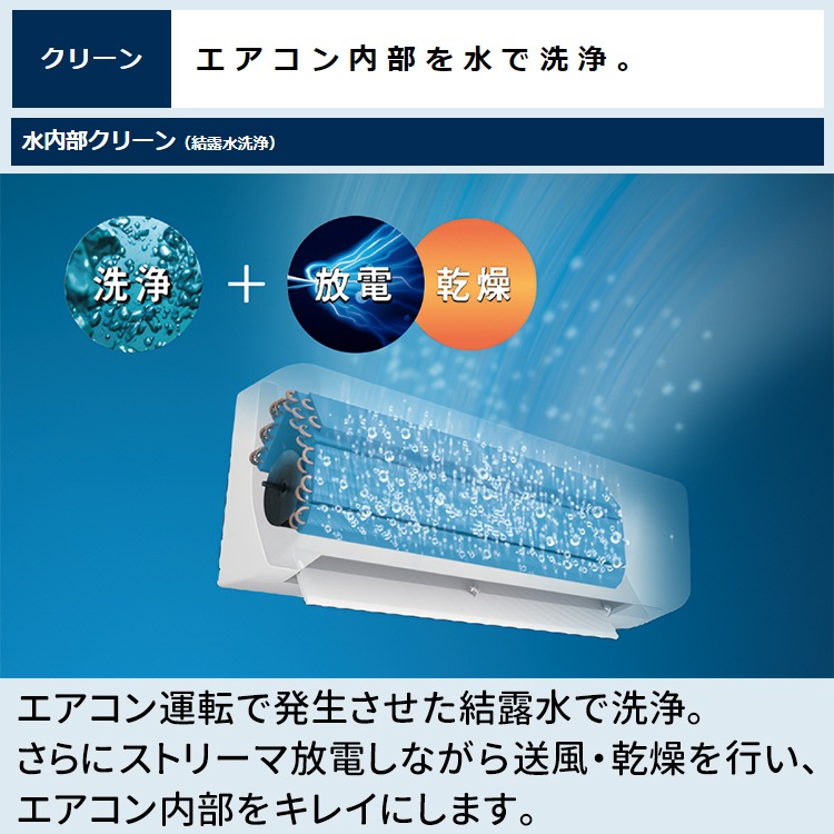 ダイキン8畳エアコン分解洗浄済み２０１８年 どこまで分解するの？ ダイキン F71RTRXP 2014年製 第288話 洗浄屋の