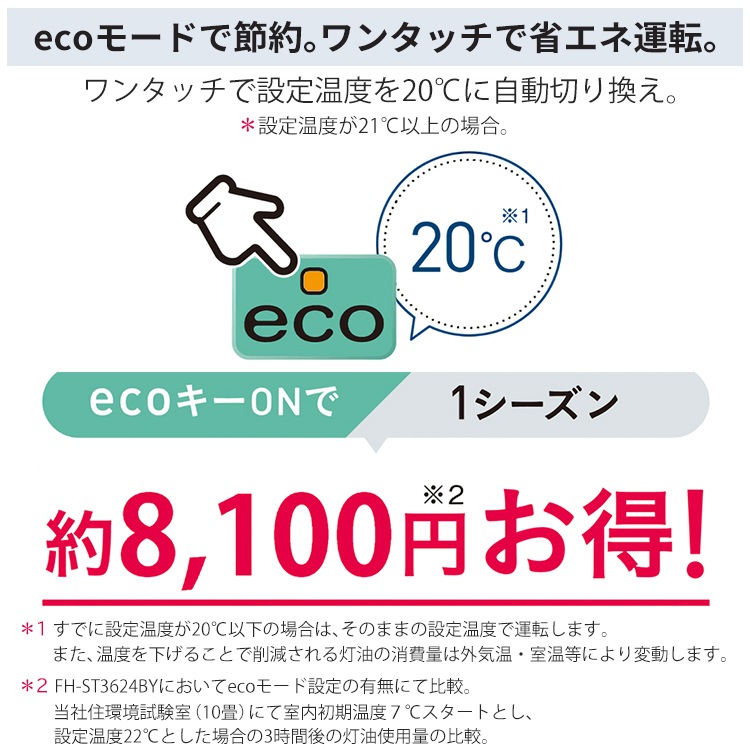 石油ファンヒーター コロナ 主に15畳用 STタイプ 木造15畳