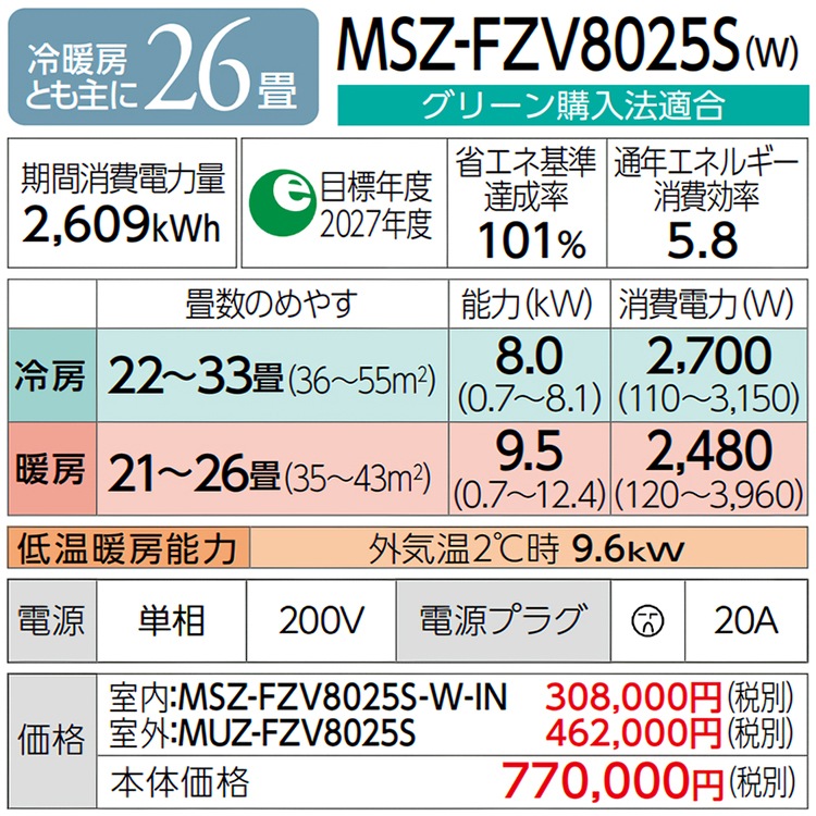 エアコン おもに26畳 三菱電機 FZVシリーズ 霧ヶ峰 2025年モデル 自動