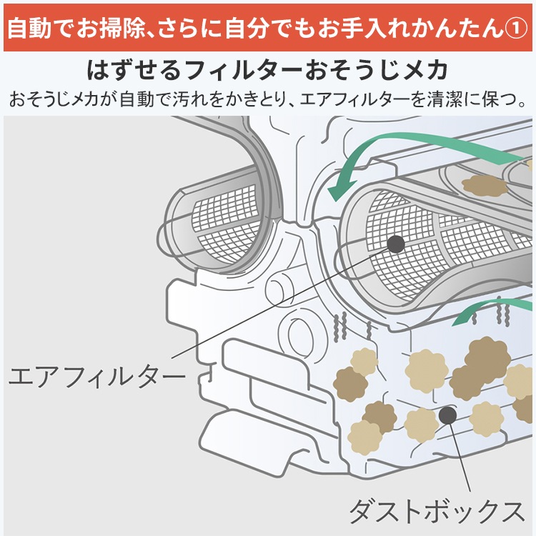 エアコン おもに26畳 三菱電機 FZVシリーズ 霧ヶ峰 2025年モデル 自動 