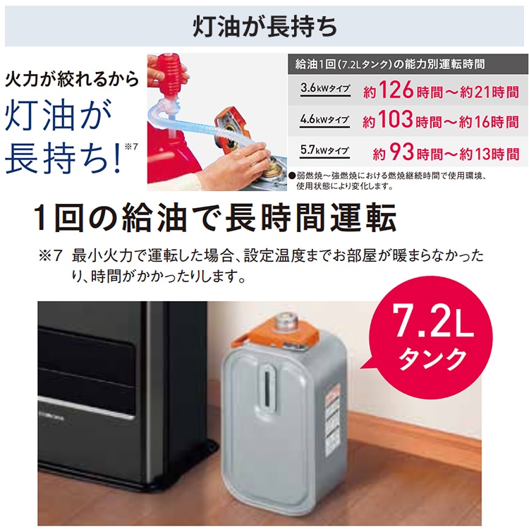 CORONA（住宅設備） 石油ファンヒーター コロナ 主に12畳用 VX