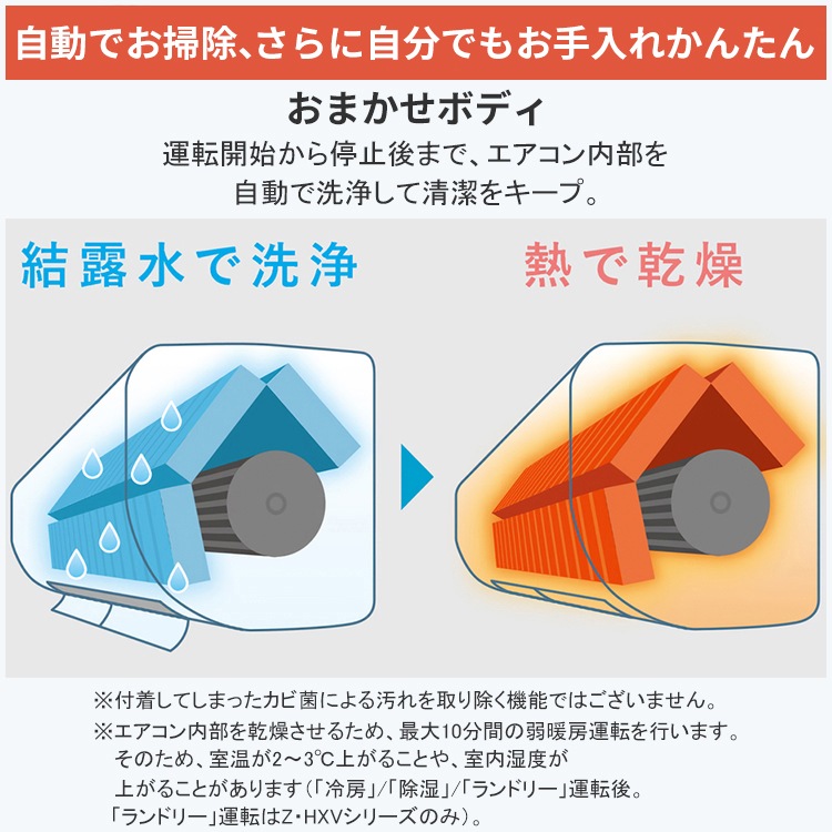 エアコン 主に14畳用 三菱電機 ズバ暖霧ヶ峰 NXVシリーズ 2025年モデル
