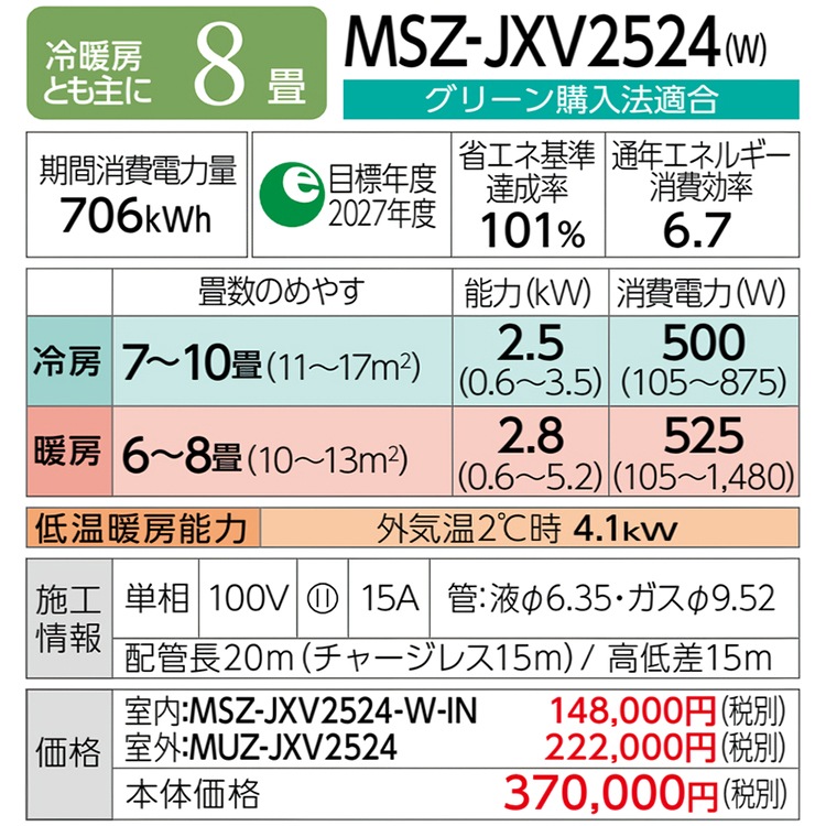 エアコン おもに8畳 三菱電機 JXVシリーズ 2024年モデル ムーブアイ