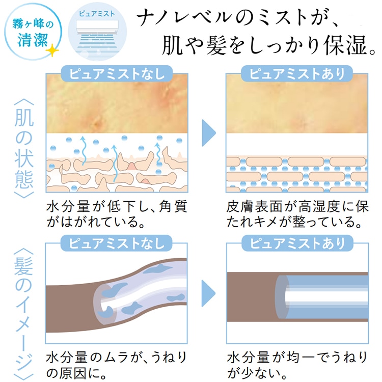 エアコン おもに8畳 三菱電機 JXVシリーズ 2024年モデル ムーブアイ
