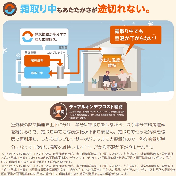 三菱霧ヶ峰ズバ暖msz-kxv4019s用 室内機・室外機　基板 2枚セット エアコン 主に10畳 三菱電機 ズバ暖霧ヶ峰 2024年モデル KXVシリーズ