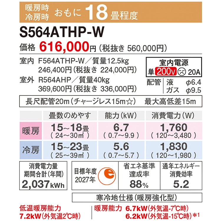 使用期間半年！！！ 2019年製！！！ 18畳～20畳用 5．6k 