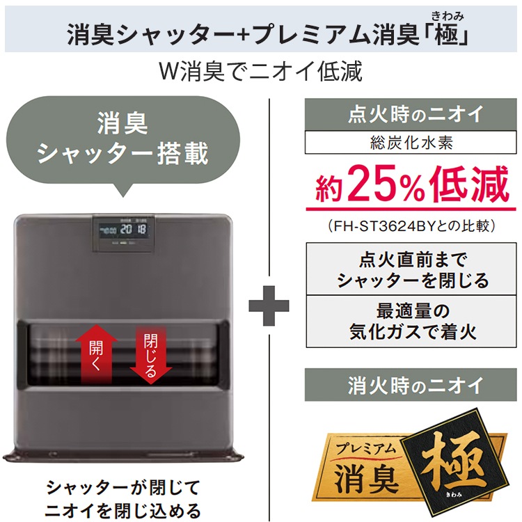 石油ファンヒーター コロナ 主に19畳用 VXシリーズ 木造19畳