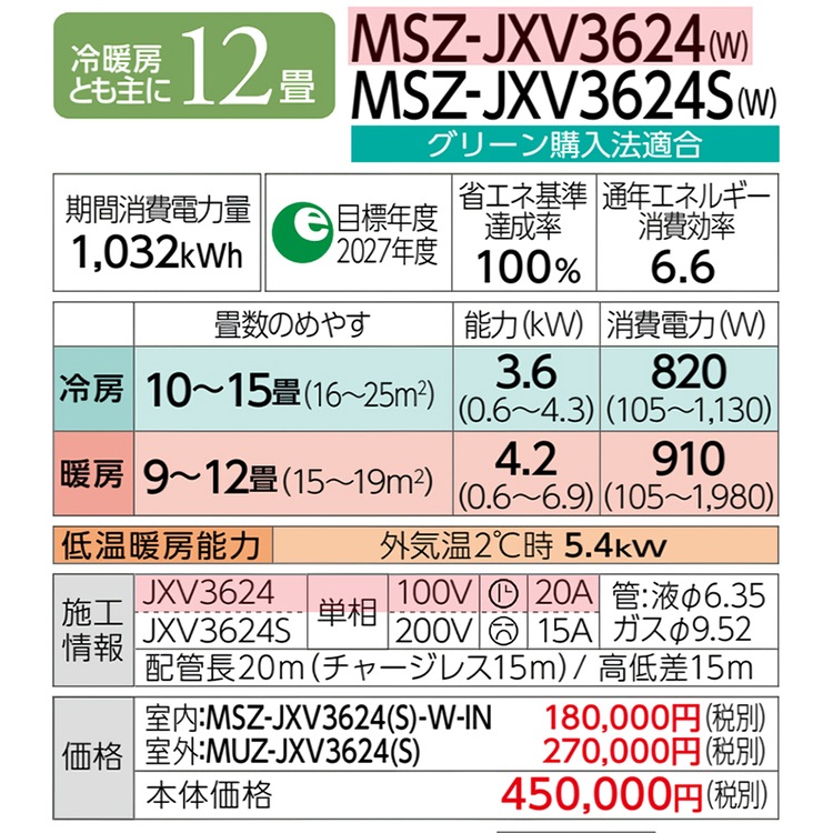 エアコン おもに12畳 三菱電機 JXVシリーズ 2024年モデル ムーブアイ