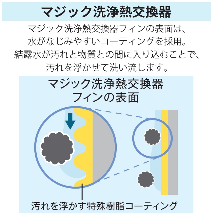 東芝エアコン　８畳　本体&室外機　セット品 室外機セット エアコン 8畳」の人気商品一覧 | 安い商品を通販