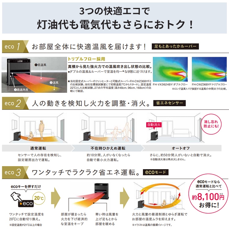 石油ファンヒーター コロナ 木造15畳 コンクリート20畳