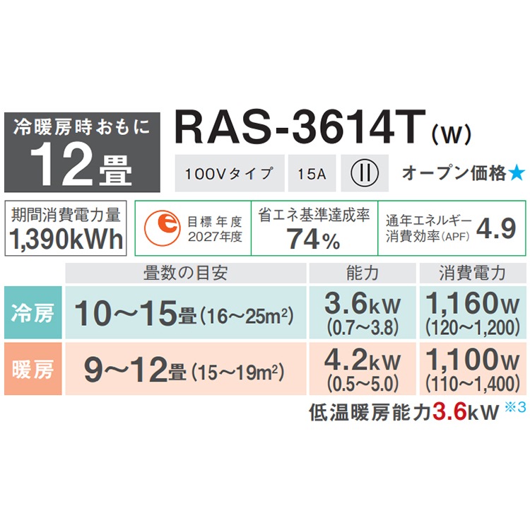 東芝★12畳★エアコン★RAS-G361MA★2020年★100V TOSHIBA エアコン[Mシリーズ]【12畳用/3.6kw/100V/2025年モデル