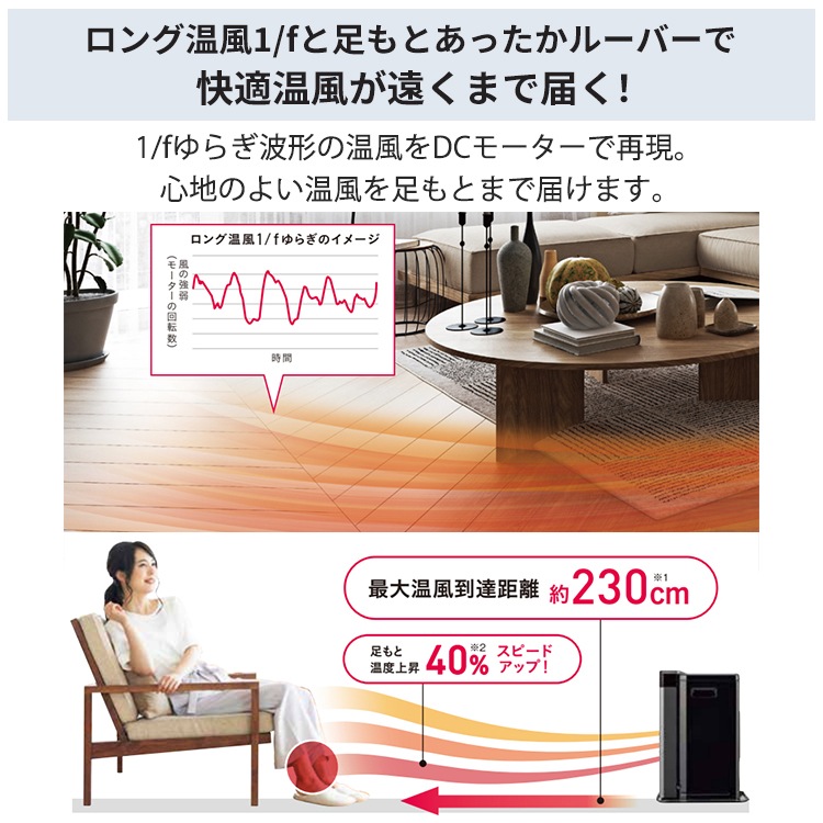 石油ファンヒーター コロナ 主に15畳用 WZタイプ 木造15畳