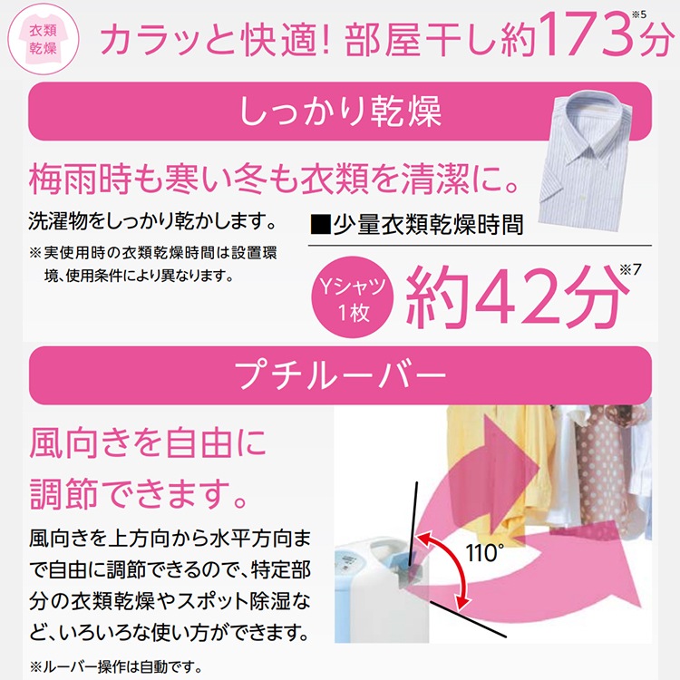 プロフ拝見☆いちご怪獣☆　コロナ BD-6324 衣類乾燥除湿機 2024 衣類乾燥除湿機 コロナ 2024年モデル スカイブルー 内部乾燥 除湿 衣類