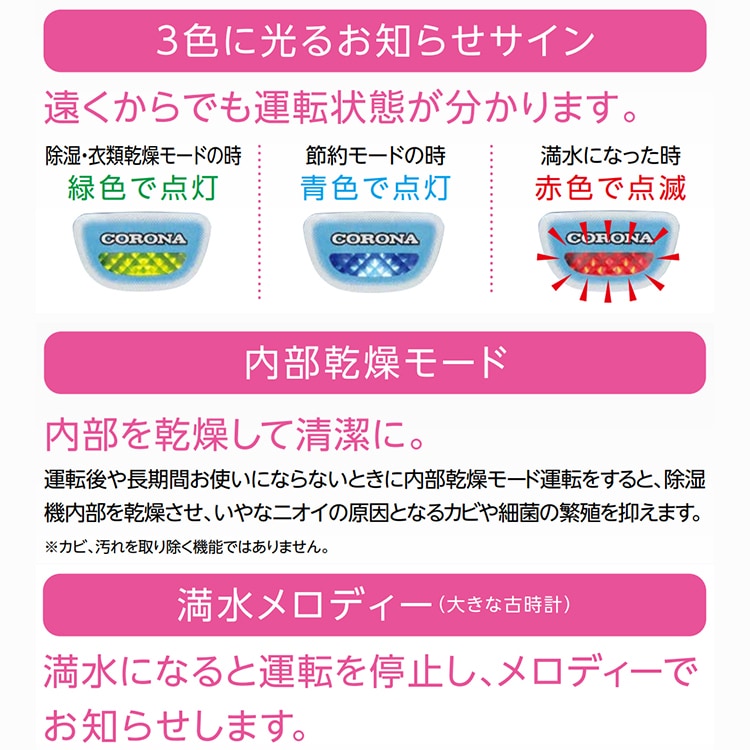 【ランボー】コロナ 除湿機 衣類乾燥除湿機 BD-631 スカイブルー 楽天市場】衣類乾燥除湿機 スカイブルー BD-6325-AS CORONA