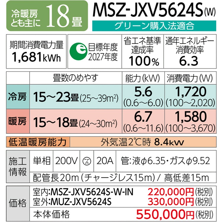 数回使って飽きたので出品します。 エアコン おもに18畳 三菱電機 JXVシリーズ 2024年モデル ムーブアイ