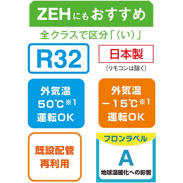 東京 神奈川地域限定 標準取付工事費込 エアコン同配 おもに23畳