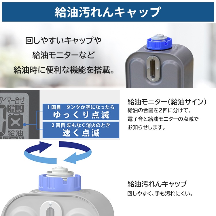 石油ファンヒーター ダイニチ 主に7畳用 Sタイプ 木造7畳 コンクリート