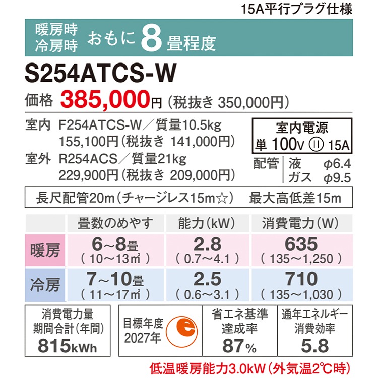  8  2024ǯǥ CX꡼ ⤵250mmॵ  ѥ ˼ ñ100V  S254ATCS-W