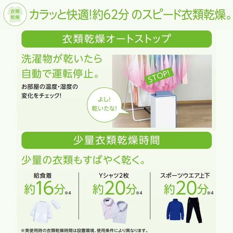 衣類乾燥除湿機 コロナ 2024年モデル グレイッシュブルー Hシリーズ