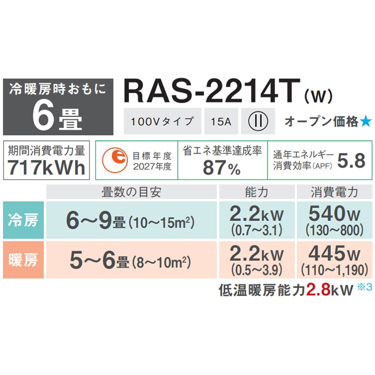 東京 神奈川地域限定 標準取付工事費込 エアコン同配 主に6畳用 東京 神奈川地域限定 標準取付工事費込 エアコン同配 主に6畳用