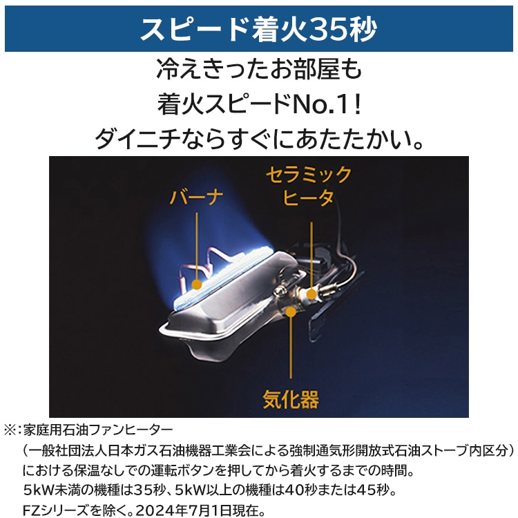 石油ファンヒーター ダイニチ 主に7畳用 NEタイプ 木造7畳
