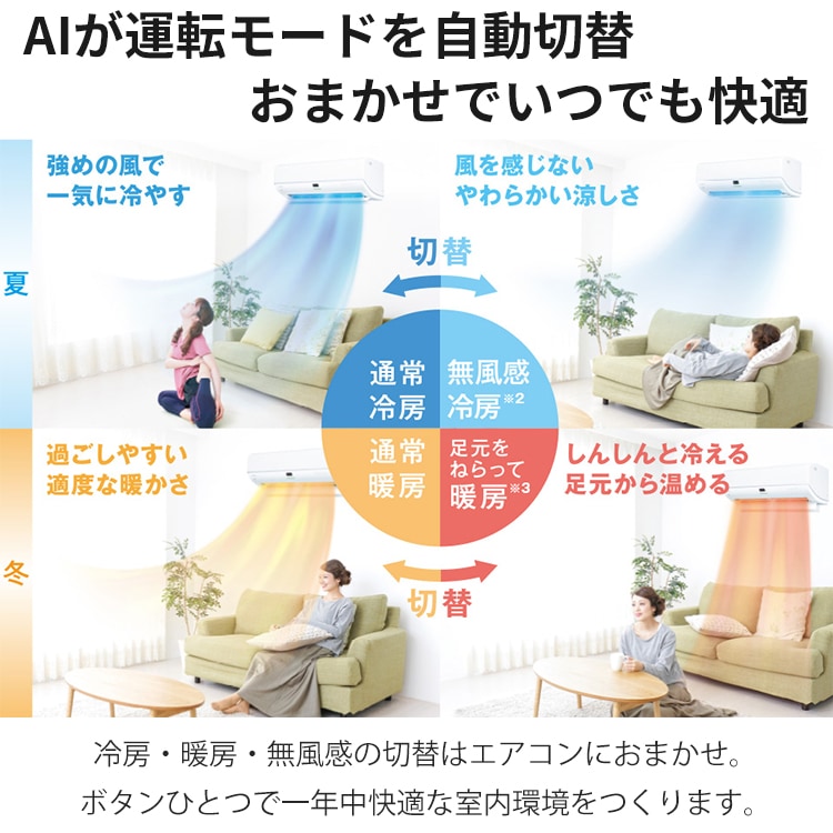 エアコン 主に14用 東芝 大清快 2024年モデル N-DRシリーズ 省エネ UV