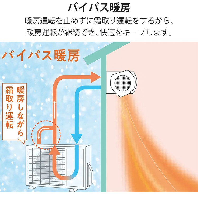 エアコン おもに23畳 富士通ゼネラル Zシリーズ 2024年モデル