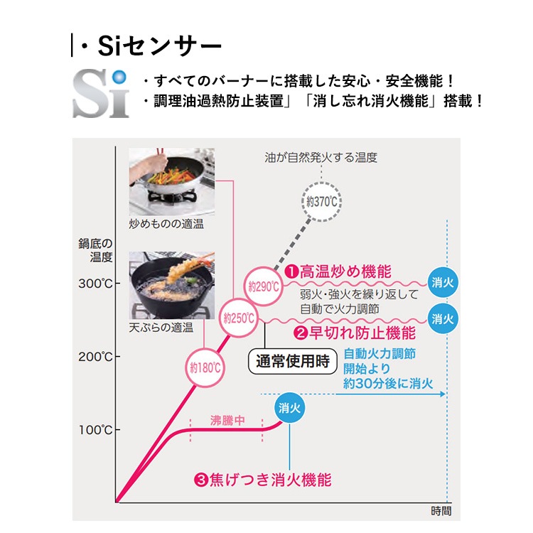 ガステーブル 都市ガス パロマ 2023年 あじわざ 右強火力 水なし片面