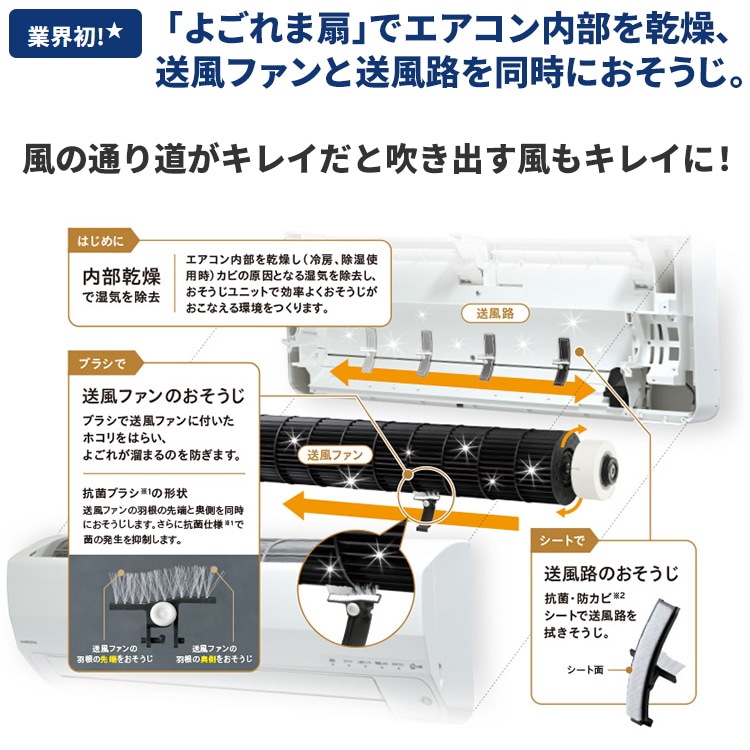 エアコン おもに6畳 コロナ 2024年モデル リララSP ReLaLa