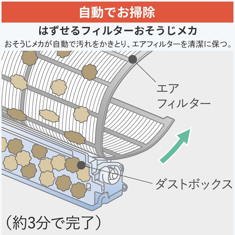 エアコン 主に18畳用 三菱電機 ズバ暖霧ヶ峰 HXVシリーズ 2025年モデル