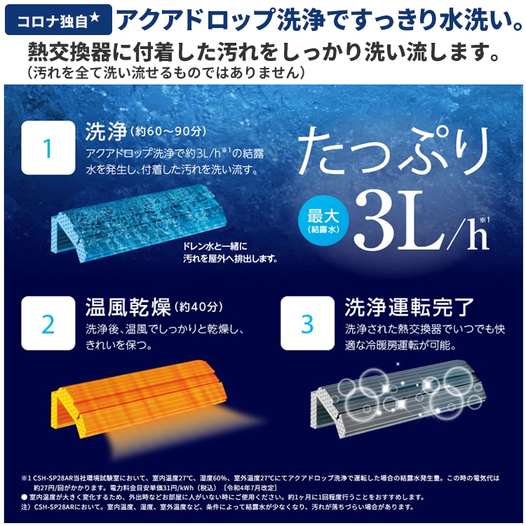 ウインドエアコン｜株式会社コロナ