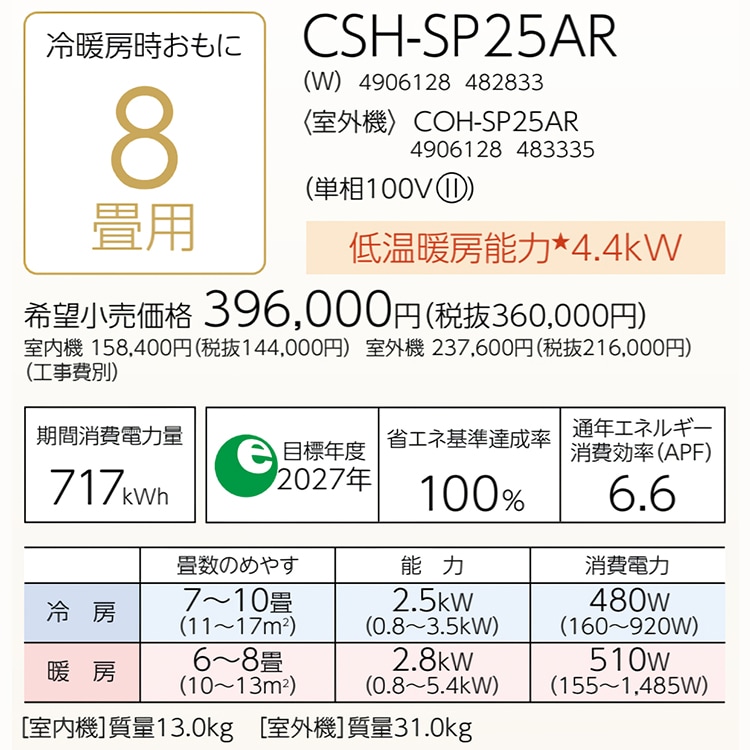 140 CORONA　2021年製エアコン　６～8畳用　分解洗浄済 CORONA、コロナ製エアコンクリーニング分解動画｜一般社団法人