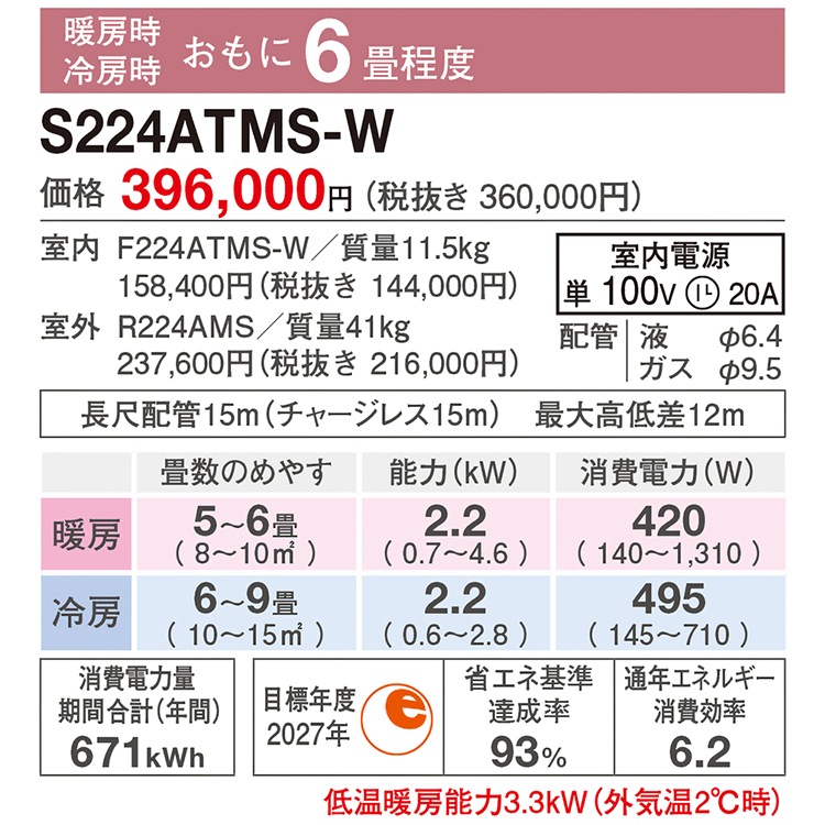 新品訳アリ激安ダイキンS224ATMS-Wうるさらmini 6畳用室内外機セット ヨドバシ.com - ダイキン DAIKIN エアコン （6畳・単相100V