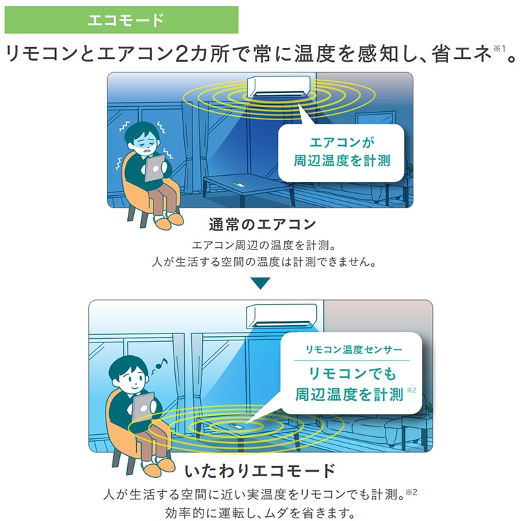 標準取付工事費込 エアコン おもに6畳 アイリスオーヤマ 2024年