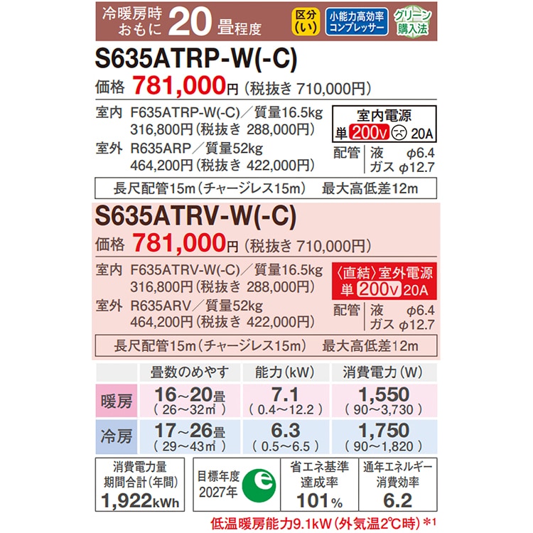 【11日迄】12畳用ダイキンエアコン本体 2020年製 ダイキン20畳用エアコン