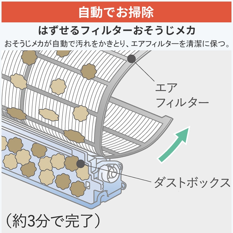 エアコン 主に26畳用 三菱電機 ズバ暖霧ヶ峰 HXVシリーズ 2025年