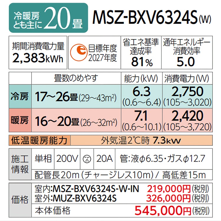 東京 神奈川地域限定 標準取付工事費込 エアコン同配 おもに20畳 三菱