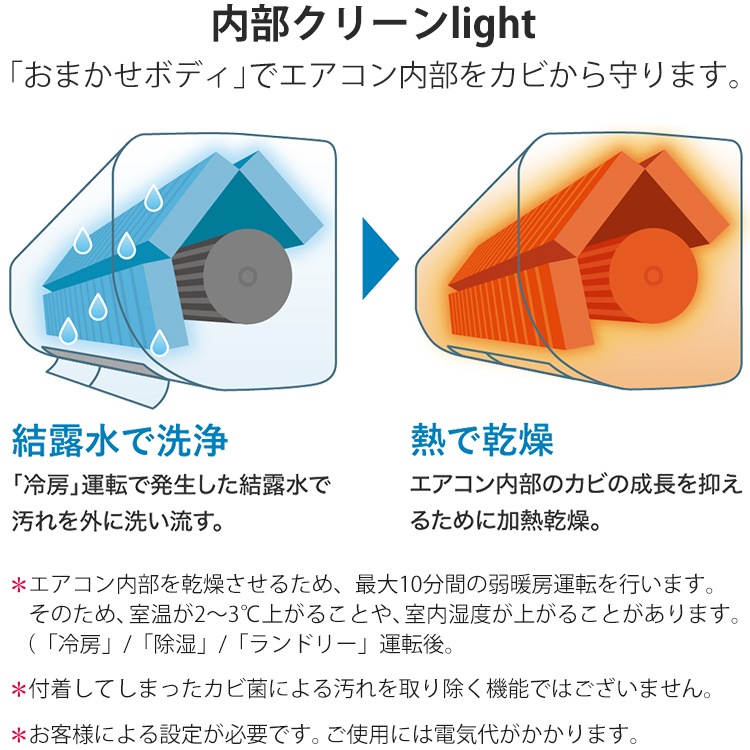 東京 神奈川地域限定 標準取付工事費込 エアコン同配 おもに18畳 三菱