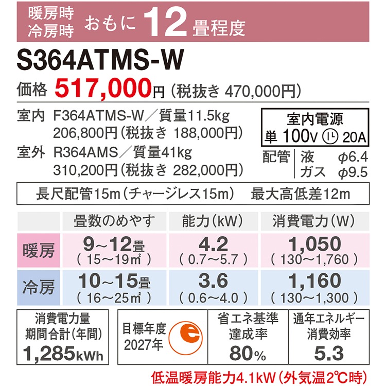  12  2024ǯ ǥ MX꡼ ۥ磻ȥեͥ˼˼ 뤵mini Ŭ  ñ100V S364ATMS-W