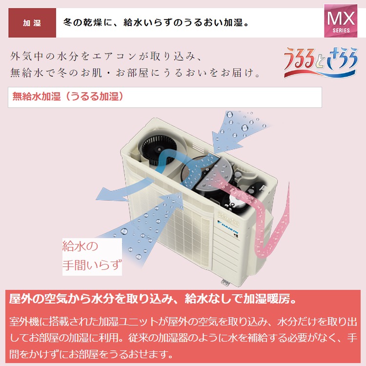 2024年モデル】【標準工事セットエアコン】うるさらX | ダイキン