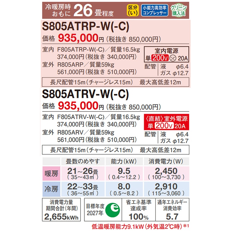 エアコン おもに26畳 ダイキン RXシリーズ うるさらX ベージュ