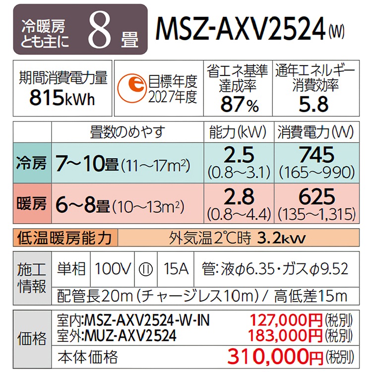 東京 神奈川地域限定 標準取付工事費込 エアコン同配 おもに8畳 三菱