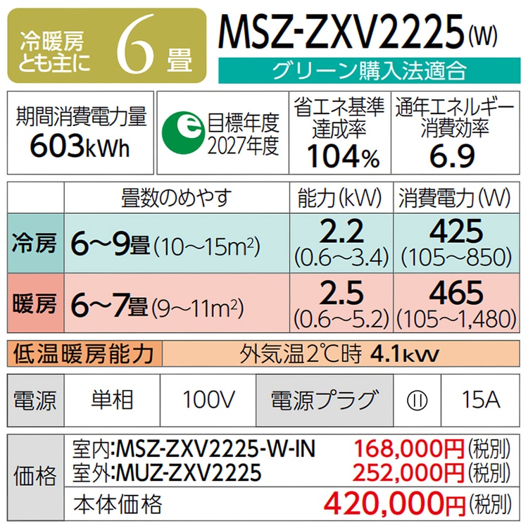 エアコン 主に6畳用 三菱電機 Zシリーズ 2025年モデル 冷暖房 除湿