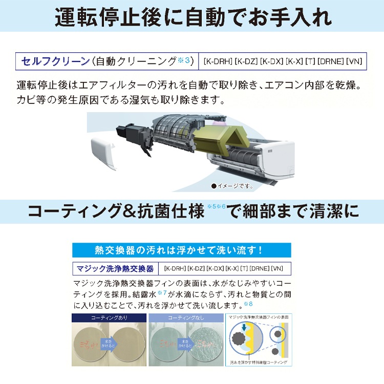  10  2023ǯ ǥ T꡼ ۥ磻 ⤵250mm ޥåǮ򴹴  Ŭ  ˼ ñ100V RAS-2813T-W