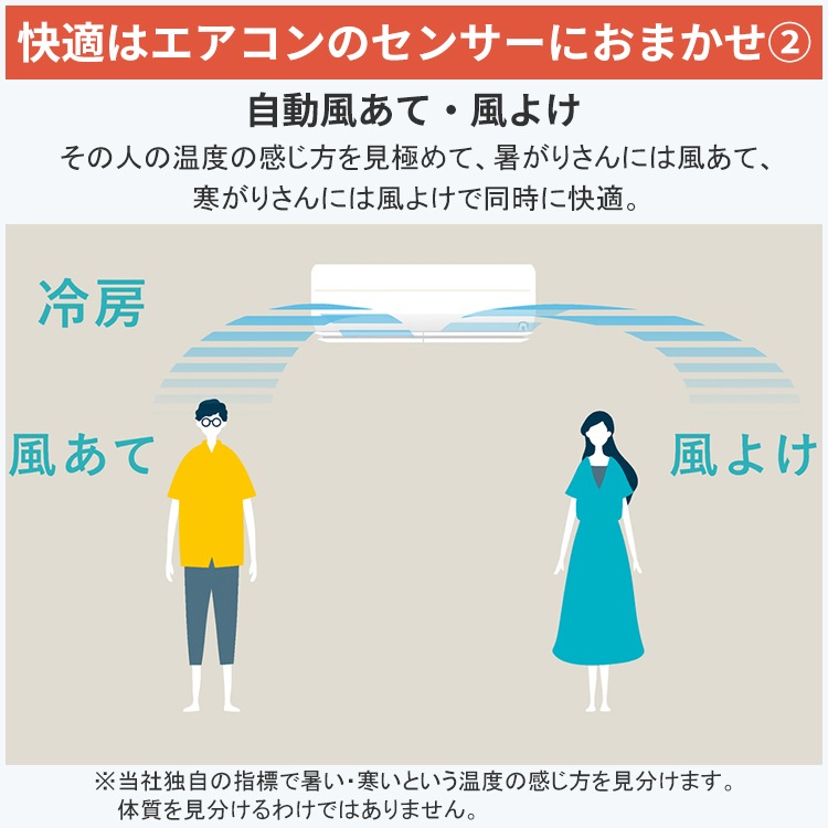 エアコン 主に8畳用 三菱電機 Zシリーズ 2025年モデル 冷暖房 除湿