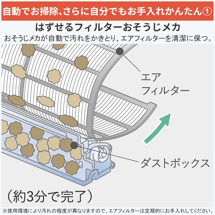 エアコン 主に8畳用 三菱電機 Zシリーズ 2025年モデル 冷暖房 除湿