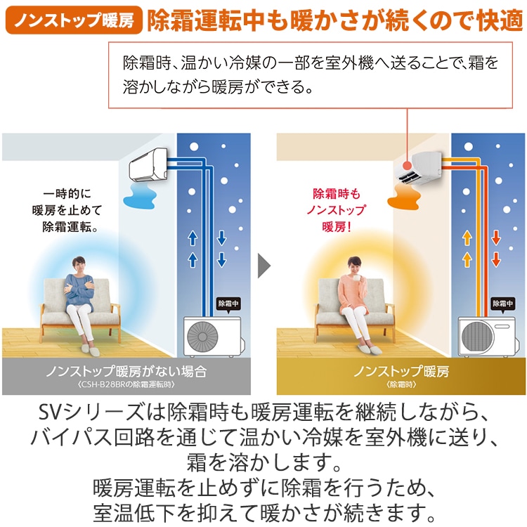 エアコン おもに6畳 コロナ 2024年モデル リララSV フィルター自動お