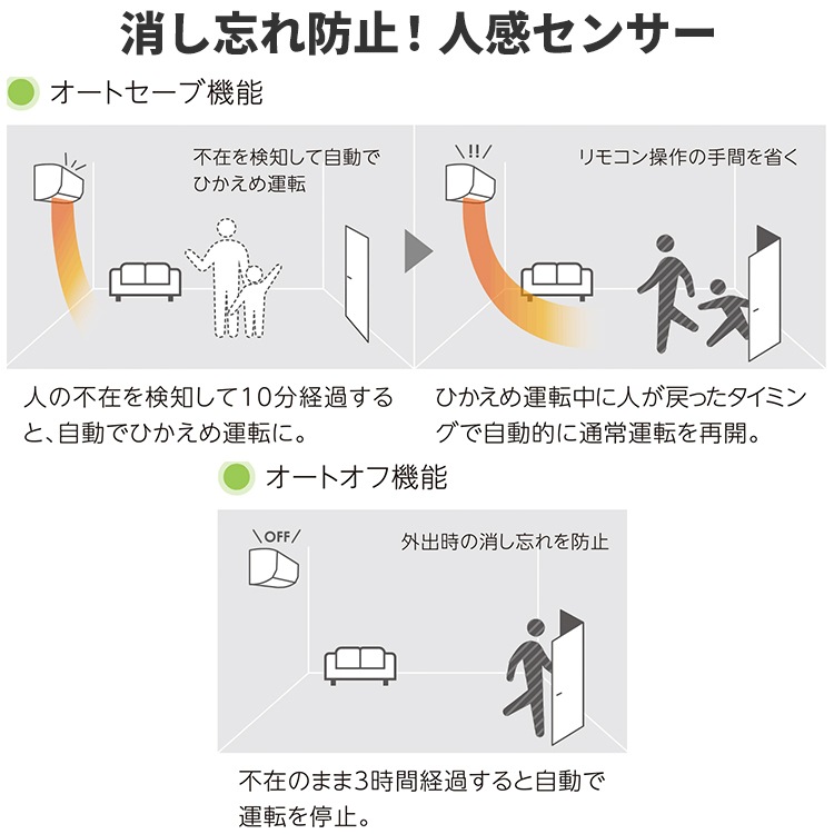 エアコン おもに6畳 コロナ 2024年モデル リララSV フィルター自動お